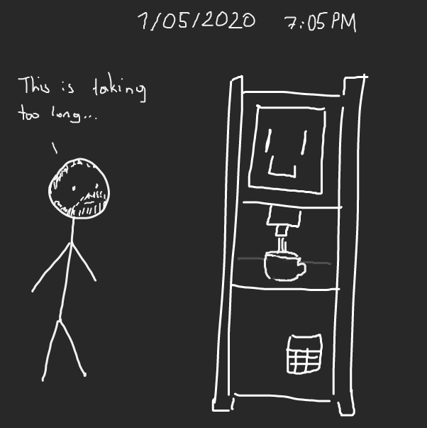  - Online Drawing Game Comic Strip Panel by Sluggishfella