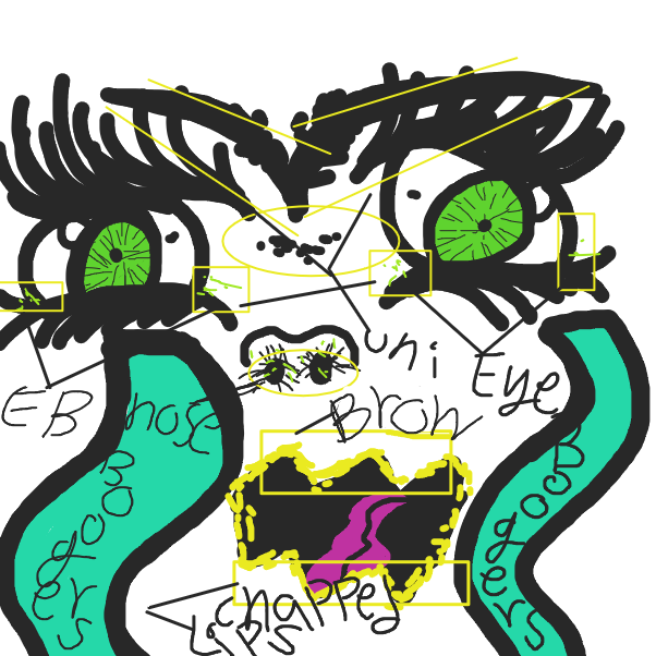 This is me first thing in the morning- having a melt down over the slightest monstrosities littering my face, minus the acne and the labeling of those monstrosities ~uwu~ - Online Drawing Game Comic Strip Panel by JusticeMGJackson