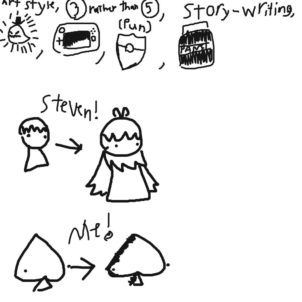  - Online Drawing Game Comic Strip Panel by KingOfSpades2