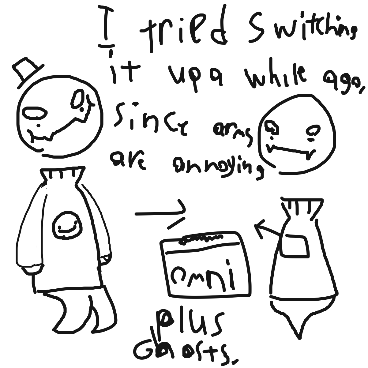  - Online Drawing Game Comic Strip Panel by KingOfSpades2