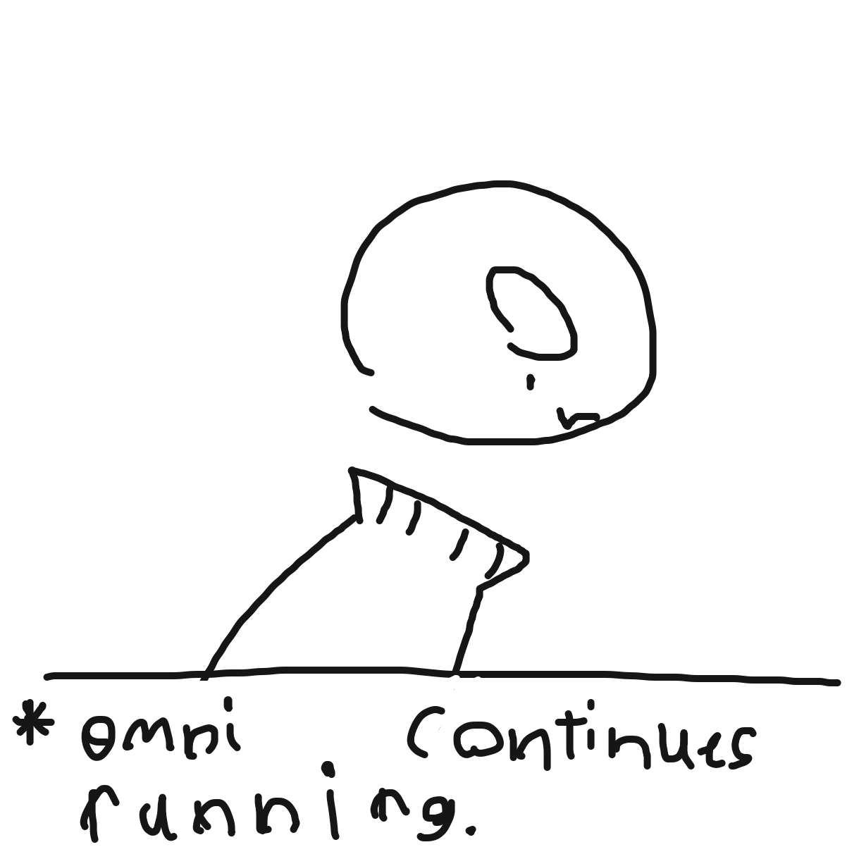  - Online Drawing Game Comic Strip Panel by KingOfSpades2