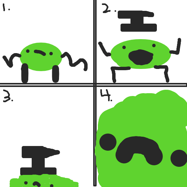 yes - Online Drawing Game Comic Strip Panel by LiamMcclane