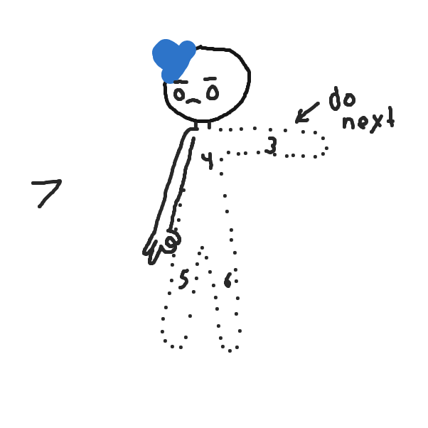  - Online Drawing Game Comic Strip Panel by ItzAki