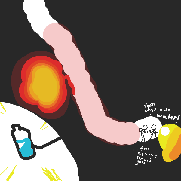  - Online Drawing Game Comic Strip Panel by ItzAki