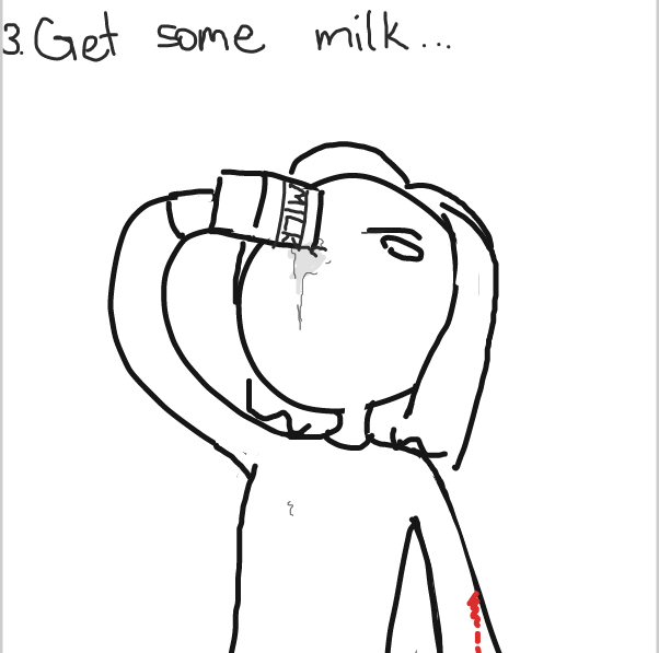  - Online Drawing Game Comic Strip Panel by Sluggishfella