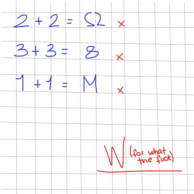  - Online Drawing Game Comic Strip Panel by SSR scorpia