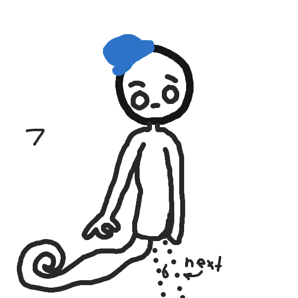  - Online Drawing Game Comic Strip Panel by ItzAki