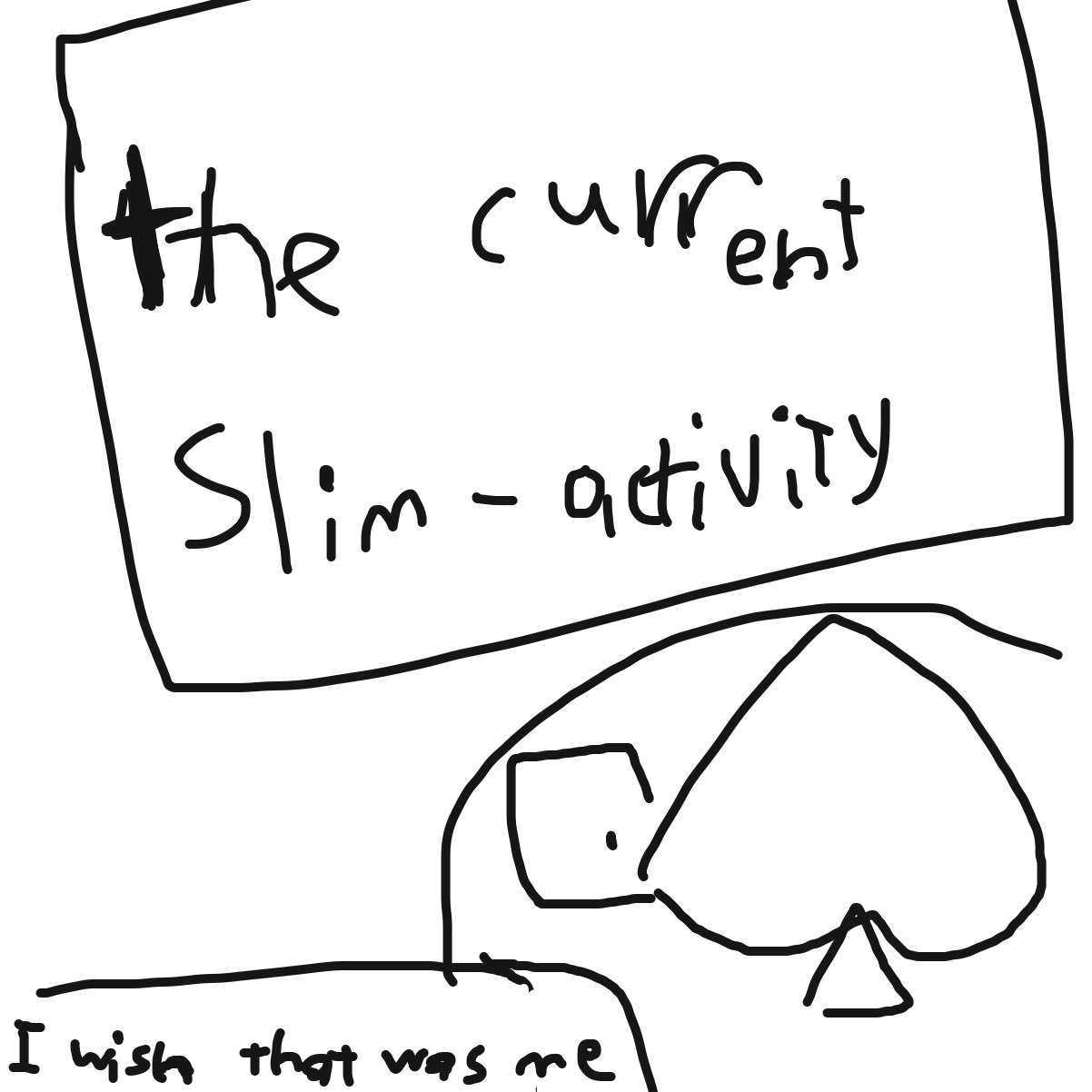  - Online Drawing Game Comic Strip Panel by KingOfSpades2