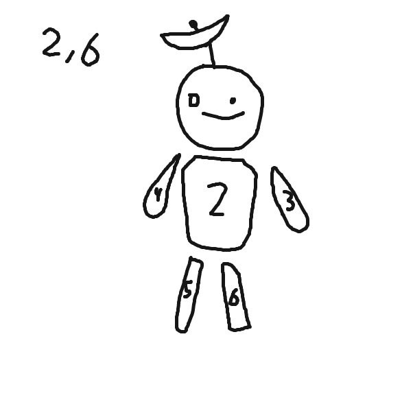 Make the parts based on panel order. Both 2 and 6 do the background. - Online Drawing Game Comic Strip Panel by ItzAki