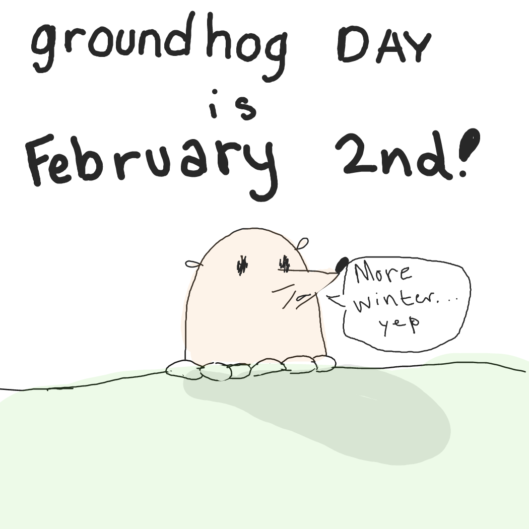 Liked webcomic Groundhogs