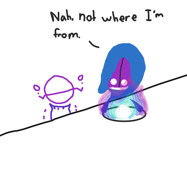  - Online Drawing Game Comic Strip Panel by ItzAki