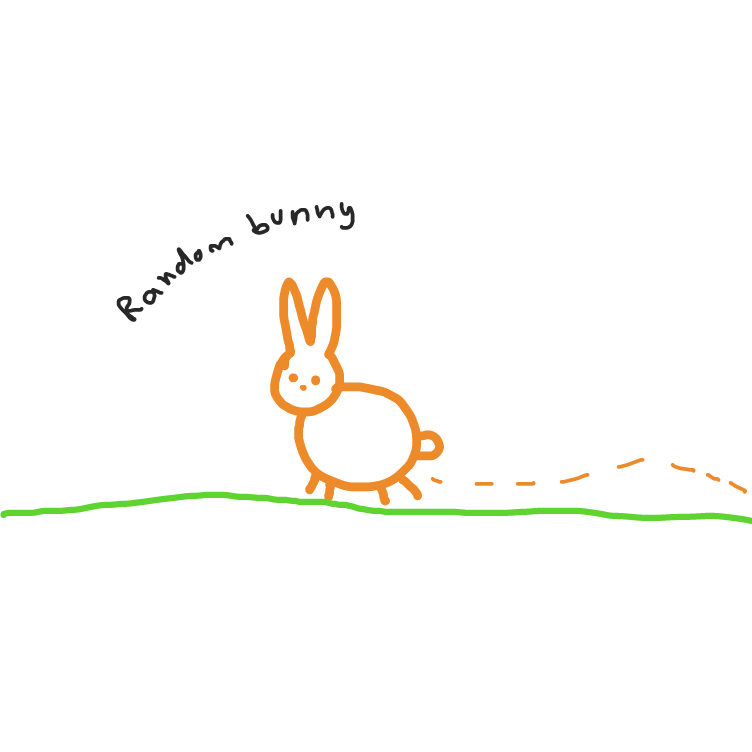 Drawing in How to: Actually Plan What You Draw! by niania