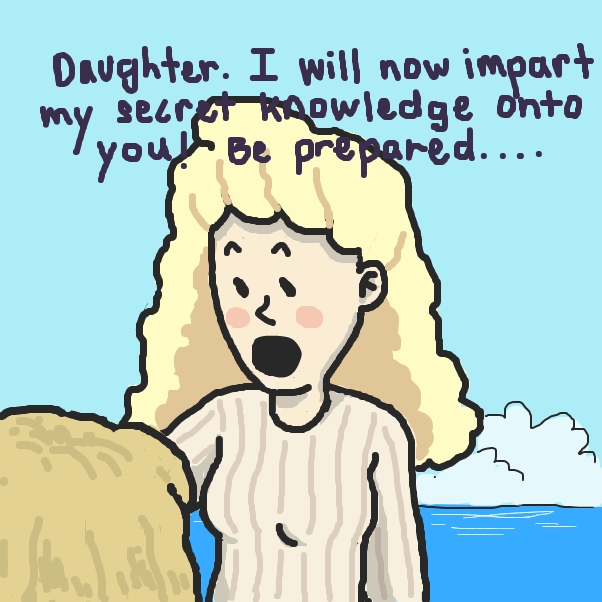  - Online Drawing Game Comic Strip Panel by nooz