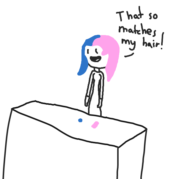  - Online Drawing Game Comic Strip Panel by ItzAki