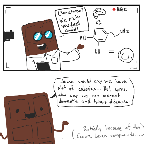  - Online Drawing Game Comic Strip Panel by Sluggishfella