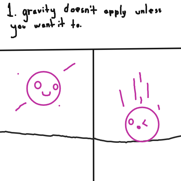  - Online Drawing Game Comic Strip Panel by ItzAki