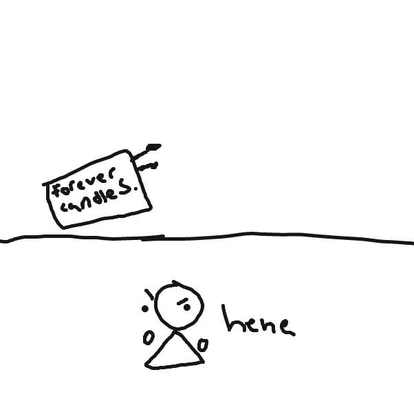 Drawing in Why yes sir it's lightbulb free by LeGoddessToot!