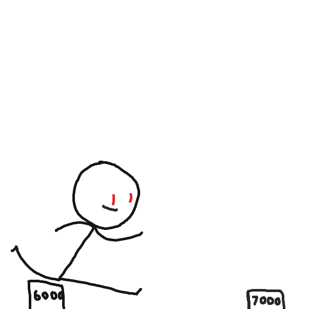  - Online Drawing Game Comic Strip Panel by ItzAki