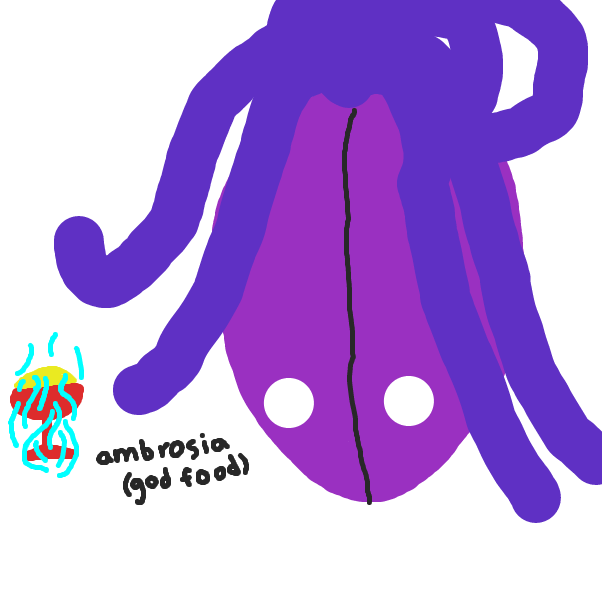  - Online Drawing Game Comic Strip Panel by ItzAki