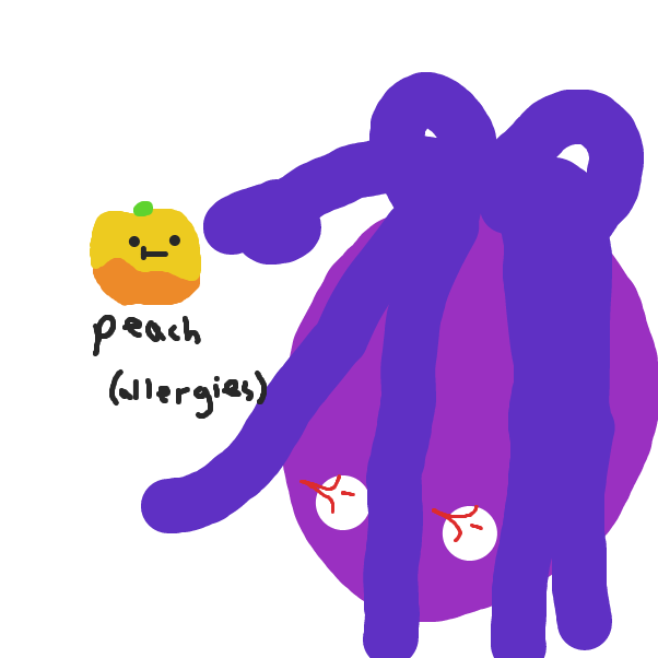  - Online Drawing Game Comic Strip Panel by ItzAki