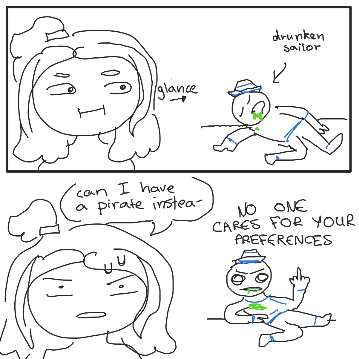  - Online Drawing Game Comic Strip Panel by Garbage