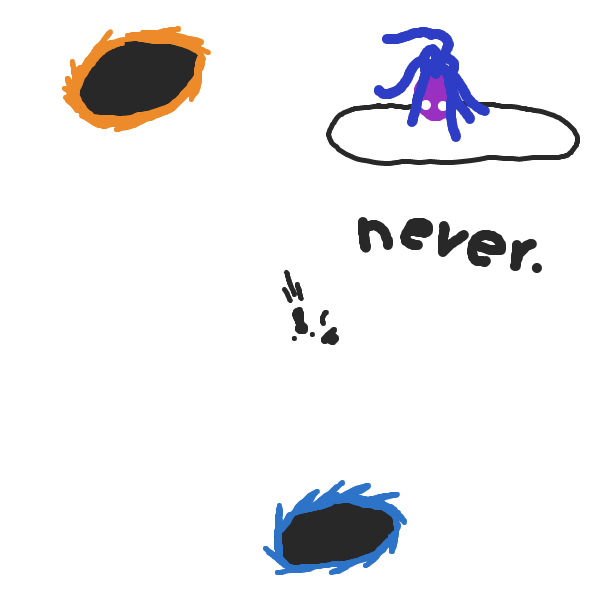  - Online Drawing Game Comic Strip Panel by ItzAki