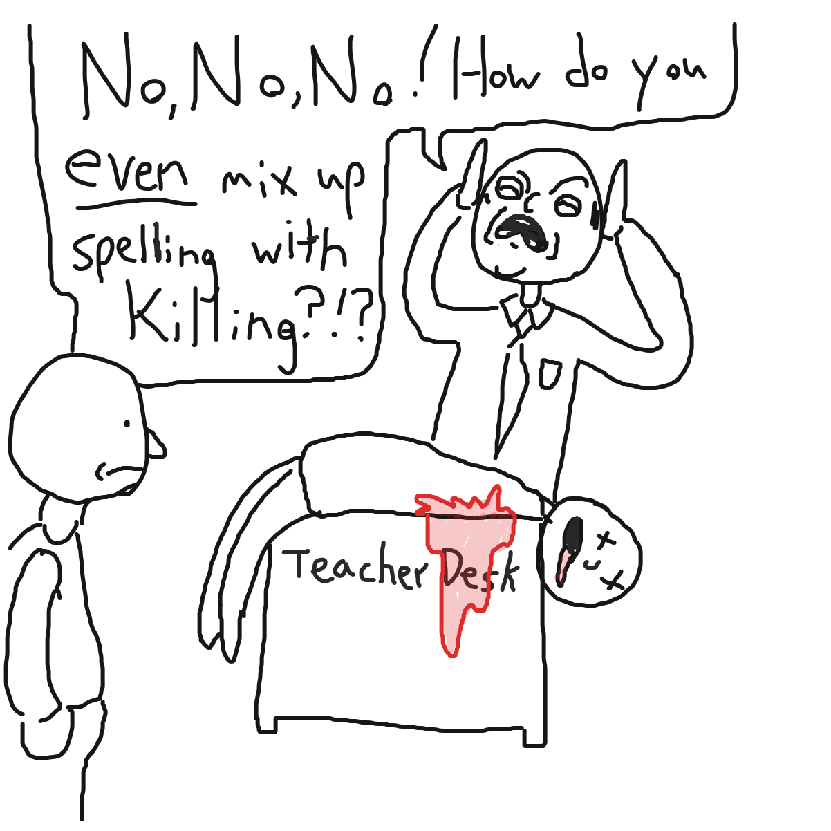  - Online Drawing Game Comic Strip Panel by MongolianWarlord