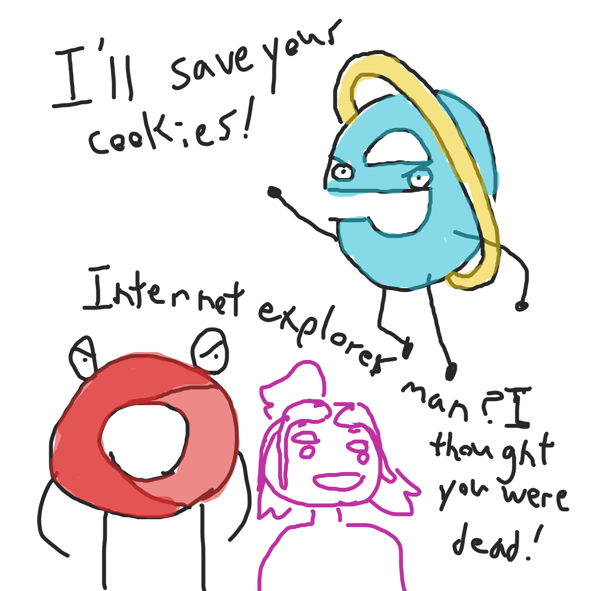 Drawing in Your browser eats your cookie files by MongolianWarlord