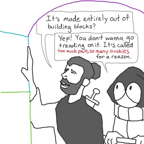 step on a lego... UUUUUUUUAAAA - Online Drawing Game Comic Strip Panel by Chepley