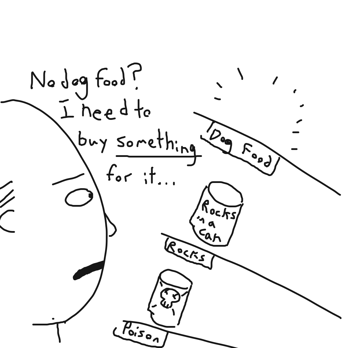 Drawing in Not quite what I was looking for by MongolianWarlord