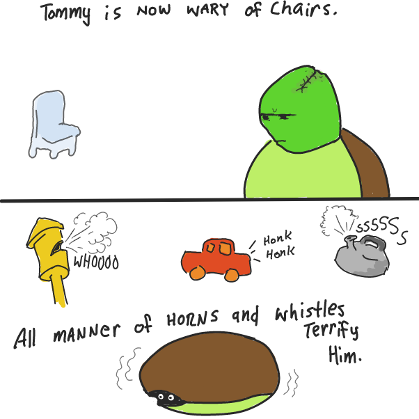  - Online Drawing Game Comic Strip Panel by Wizard Croissant