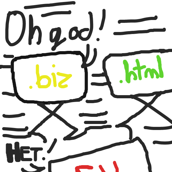 Drawing in .net back for revenge by TheYellowMan