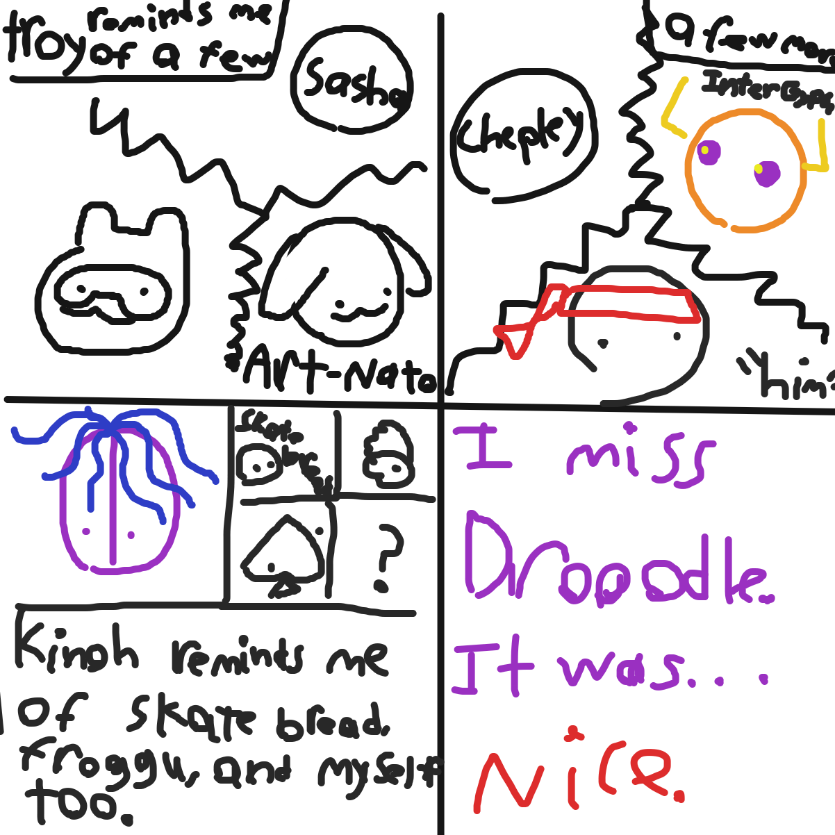 I miss drooodle. But due to complications, I’m not able to continue using drooodle. So, I’m here comparing a few people - Online Drawing Game Comic Strip Panel by KingOfSpades2