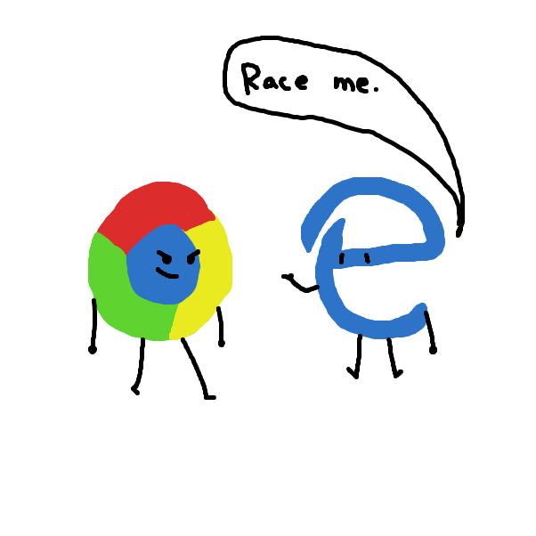 Oooh boy - Online Drawing Game Comic Strip Panel by ItzAki