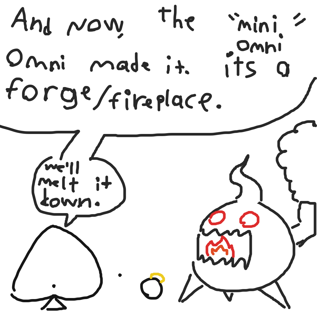  - Online Drawing Game Comic Strip Panel by KingOfSpades2