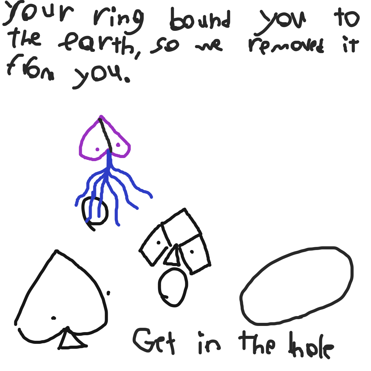  - Online Drawing Game Comic Strip Panel by KingOfSpades2