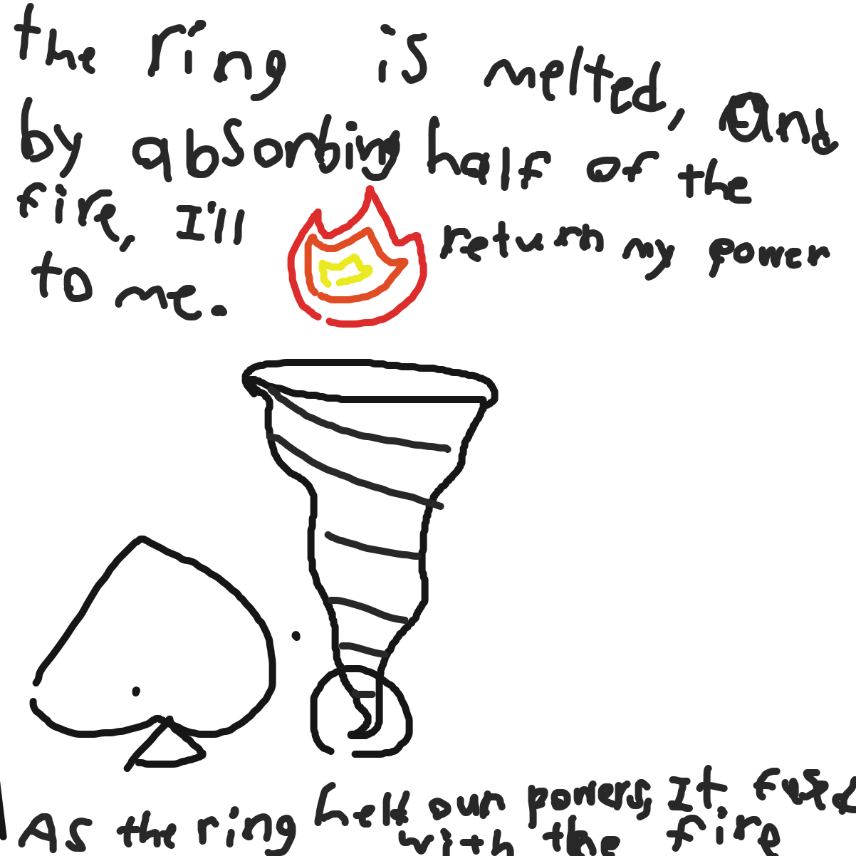  - Online Drawing Game Comic Strip Panel by KingOfSpades2