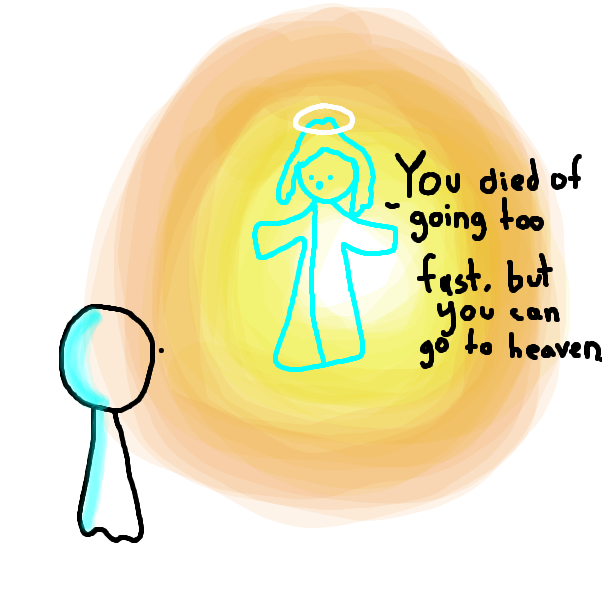  - Online Drawing Game Comic Strip Panel by ItzAki