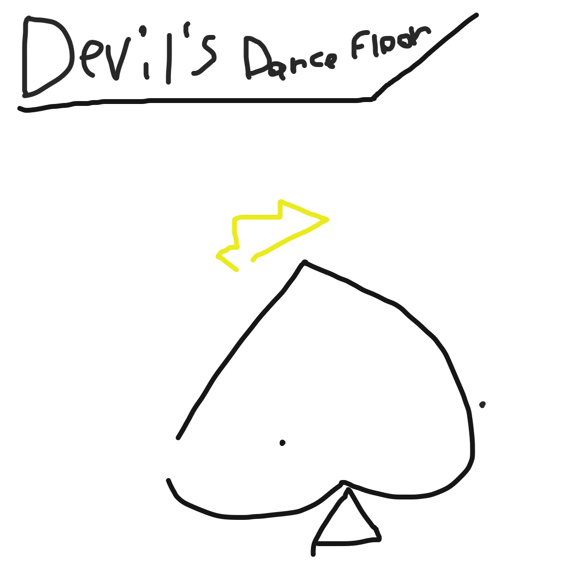 Drawing in Paneljam users that remind me of songs by KingOfSpades2