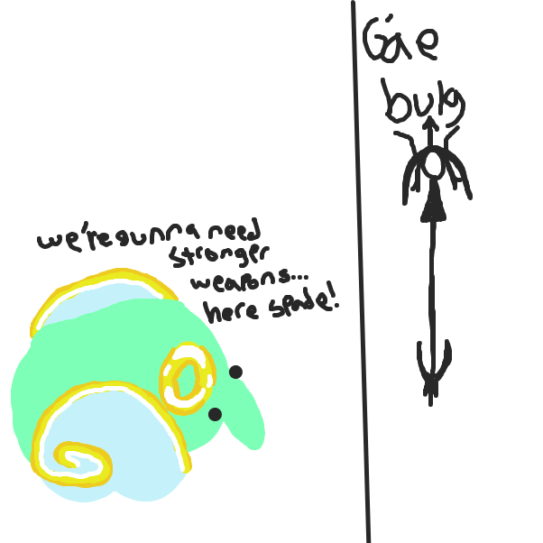 Drawing in Adventure! by LeGoddessToot!