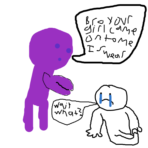  - Online Drawing Game Comic Strip Panel by TerminatedUser