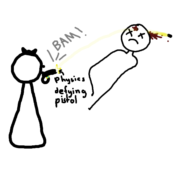 Headshot: Knock or elim with a headshot - Online Drawing Game Comic Strip Panel by ItzAki