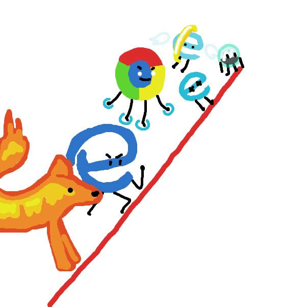 A big race, with Firefox, Edge, Chrome, IE and NN! - Online Drawing Game Comic Strip Panel by ItzAki