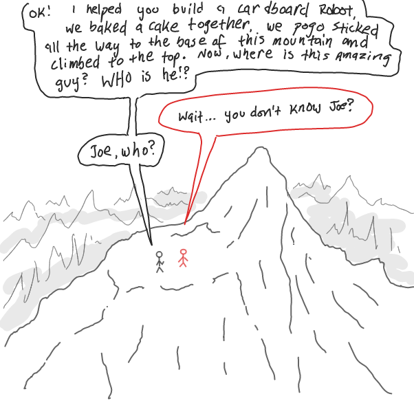  - Online Drawing Game Comic Strip Panel by Wizard Croissant