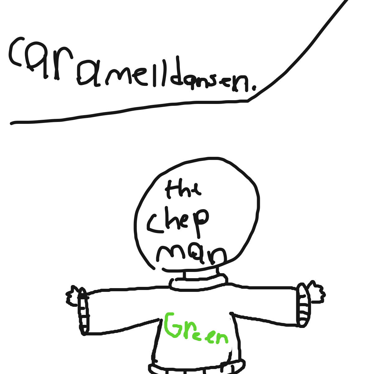 Drawing in Paneljam users that remind me of songs by KingOfSpades2