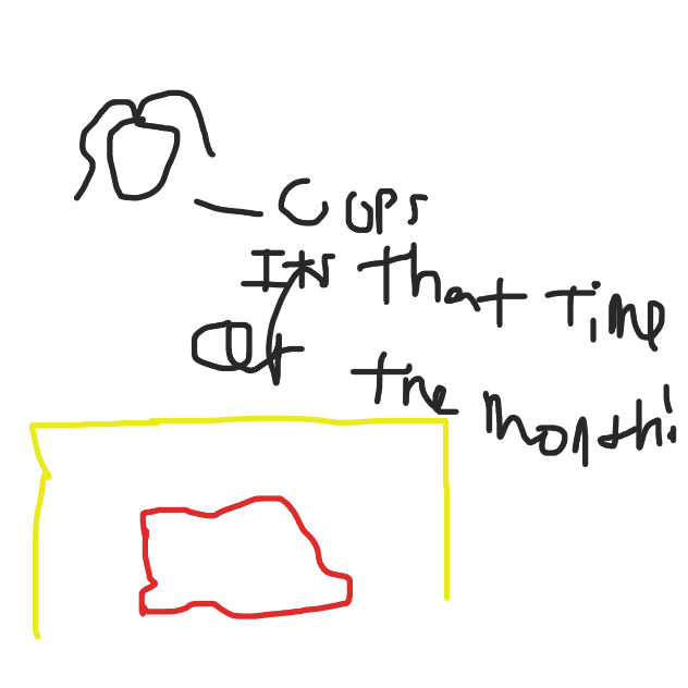 Drawing in Guess What Bitch by lucashammer0404