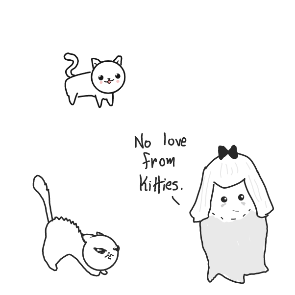  - Online Drawing Game Comic Strip Panel by Wizard Croissant