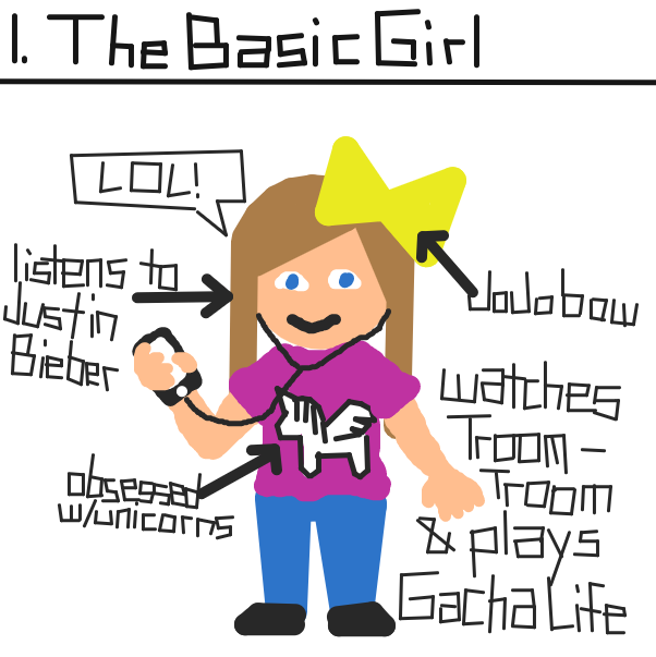  - Online Drawing Game Comic Strip Panel by CrybabyBean