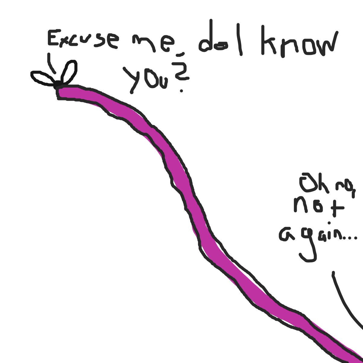  - Online Drawing Game Comic Strip Panel by PanelJamPie