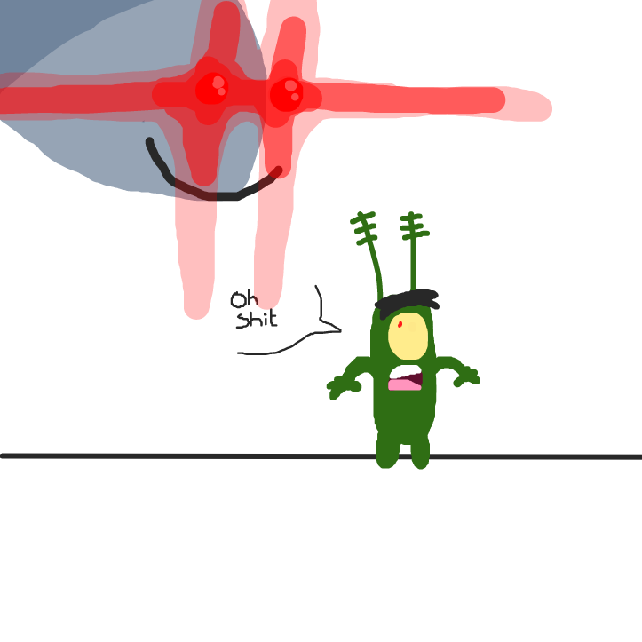  - Online Drawing Game Comic Strip Panel by wrecktangle